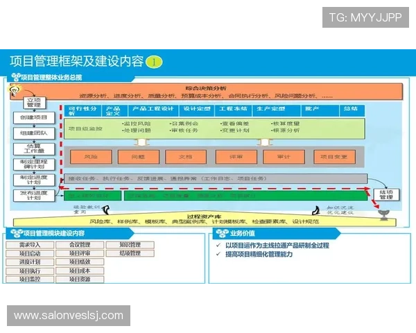 PA集团网站在企业数字化转型中的作用与实施策略,助力企业迈向智能化未来 PA集团网站在企业数字化转型中的作用与实施策略,助力企业迈向智能化未来