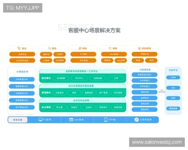 选择星空百家乐官网享受专业客服支持,确保每一位玩家都能获得贴心的服务体验 选择星空百家乐官网享受专业客服支持,确保每一位玩家都能获得贴心的服务体验