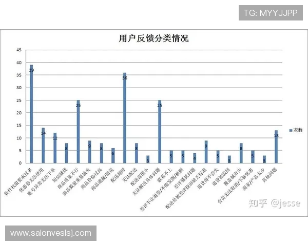 k8娱乐凯发至尊：平台常见问题解答与用户反馈，帮助新手快速上手