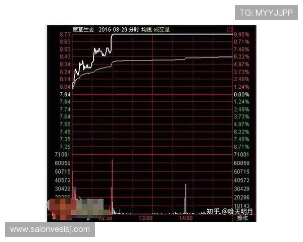 2026世界杯盘口分析：如何利用盘口信息提升投注决策的科学性与准确性